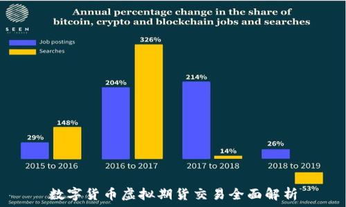   
数字货币虚拟期货交易全面解析