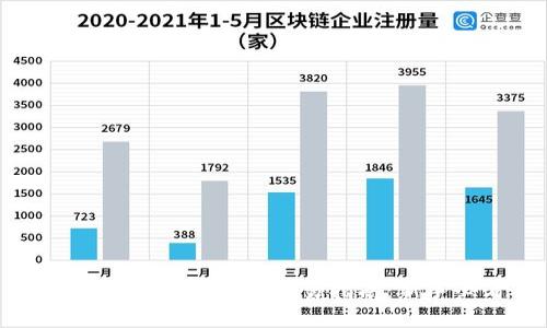 以太坊钱包入门及交易指南：新手必看