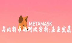 中国数字货币与比特币的