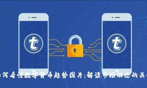 如何看懂数字货币趋势图片：解读市场动态的关键