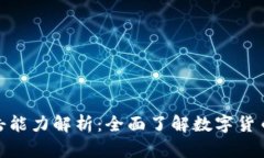 数字货币的抗冲击能力解