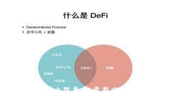 数字货币与国内股票：投