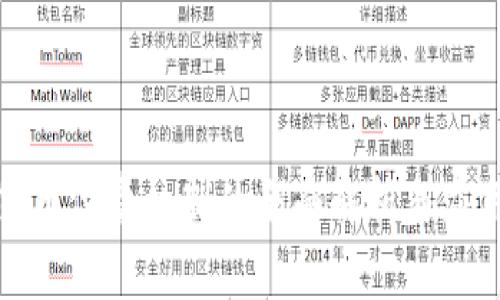 数字货币付费机制的全面解析与应用前景