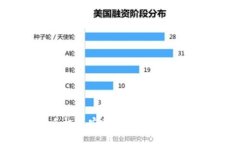 如何在OPPO手机上安装TPW