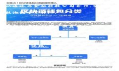   数字货币如何改变银行业