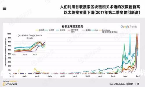 数字货币交易：频繁交易的必要性与风险分析