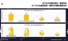 数字货币信息安全性分析