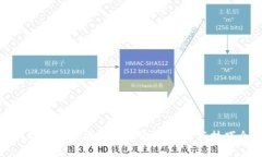 如何破解以太坊钱包助记