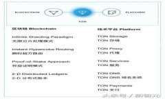 biao ti衡水数字货币发行指