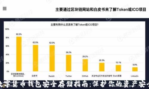 
数字货币钱包安全存储指南：保护你的资产安全