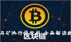 以太坊钱包与矿池行情分