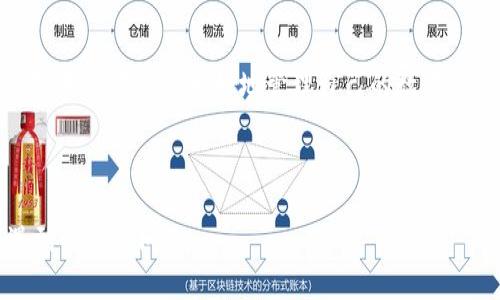   以太坊钱包如何添加天涯分：完整指南和实用技巧 / 
 guanjianci 以太坊, 钱包, 天涯分, 添加 /guanjianci 

## 内容主体大纲

1. 引言
   - 背景介绍
   - 为什么选择以太坊钱包

2. 什么是天涯分？
   - 天涯分的定义
   - 天涯分的用途与价值

3. 以太坊钱包概述
   - 以太坊钱包的类型
   - 如何选择合适的钱包

4. 添加天涯分的步骤解析
   - 准备工作
   - 具体操作步骤
   - 注意事项

5. 天涯分的管理与使用
   - 如何管理天涯分
   - 使用天涯分的场景

6. 常见问题解答
   - 添加天涯分时需注意哪些事项？
   - 增加天涯分的渠道有哪些？
   - 如果忘记了钱包密码该怎么办？
   - 天涯分如何进行交易？
   - 添加天涯分后可以进行哪些操作？
   - 天涯分的未来发展趋势如何？

7. 结论
   - 总结关键点
   - 鼓励用户尝试添加天涯分

---

## 1. 引言

随着区块链技术的发展，以太坊作为全球第二大加密货币平台，吸引了越来越多的用户使用以太坊钱包。与此同时，天涯分作为一种新兴的数字资产，其独特的价值和功能吸引了大量用户。因此，了解如何在以太坊钱包中添加天涯分显得尤为重要。本篇文章将为您详细介绍如何操作。 

## 2. 什么是天涯分？

天涯分是一种基于区块链技术的数字资产，由天涯社区推出，旨在为用户提供更好的社交服务和内容激励。用户可以通过发布内容、互动等方式获得天涯分，进而使用这些积分在平台上进行消费或交易。 

天涯分不仅具备价值存储的功能，还能够用于平台内的各种交易，如购买特定服务、参与活动等。它的引入不仅丰富了用户的体验，还为内容创造者提供了更多的激励。 

## 3. 以太坊钱包概述

以太坊钱包是一种用于存储、管理以太坊及其代币（如天涯分）的数字钱包。根据其功能及特性，可以分为软件钱包、硬件钱包和纸钱包等。对于大多数用户来说，软件钱包是最为常用的选择，因为其使用方便且易于操作。 

在选择以太坊钱包时，需要考虑以下几个因素：安全性、用户友好性、支持的资产类型以及备份和恢复功能等。不同的钱包在这些方面的表现可能会有所不同，因此用户需要根据自己的需求做出选择。 

## 4. 添加天涯分的步骤解析

### 准备工作

在添加天涯分到以太坊钱包之前，您需要确保拥有一个支持以太坊及其代币的钱包。如果您还没有钱包，可以选择市面上常见的几个比较靠谱的软件钱包，如MetaMask、MyEtherWallet等，并完成注册流程。 

### 具体操作步骤

1. 打开您的以太坊钱包应用；
2. 找到资产管理或代币添加选项；
3. 输入天涯分的合约地址（您可以在官方网站或社区获取）；
4. 按照提示添加天涯分，等待系统处理；
5. 成功后您即可在您的钱包中看到天涯分的余额。 

### 注意事项

在添加天涯分时，需要特别留意合约地址的正确性。一旦输入错误，可能导致资产丢失或无法正常显示。此外，建议定期备份您的钱包信息，以防丢失。 

## 5. 天涯分的管理与使用

成功添加天涯分后，用户可以通过以太坊钱包进行管理和使用。管理天涯分主要包括查看余额、进行转账等操作。 

使用天涯分的场景非常丰富，比如在天涯社区进行内容打赏、购买虚拟商品、参与社区活动等。用户通过这些方式，能够有效提升参与度。同时天涯分也在不断增加其应用场景，未来可能涉及更多的合作伙伴或项目。 

## 6. 常见问题解答

### 添加天涯分时需注意哪些事项？

在添加天涯分时，用户需要关注合约地址的准确性。每种代币都有其独特的合约地址，错误的地址有可能导致资产不可恢复。同时，确保钱包安全，不轻易泄露助记词和私钥。定期备份钱包也是一种好习惯。 

### 增加天涯分的渠道有哪些？

天涯分的获取渠道主要包括参加社区活动、内容创作、用户互动等。用户可以通过这些方式获得天涯分，从而提高其社区参与度和价值。 

### 如果忘记了钱包密码该怎么办？

每个钱包都有其独特的找回方法，大多数软件钱包在创建时会提供助记词，通过这些助记词可以恢复钱包。用户在设定密码时，务必记录好相关信息，避免不必要的损失。 

### 天涯分如何进行交易？

天涯分可以通过以太坊钱包进行交易，用户只需输入收款地址和转账金额，通过以太坊网络即可完成交易。通常情况下，交易会根据网络的忙碌程度而有所变动，因此在高峰期可能需要支付较高的交易费用。 

### 添加天涯分后可以进行哪些操作？

添加天涯分后，用户可以在天涯平台进行打赏、购买虚拟商品、参与平台活动等多种操作。天涯分的引入，使用户的互动和分享变得更有价值！ 

### 天涯分的未来发展趋势如何？

随着区块链技术的不断发展，天涯分作为一种新的数字资产，其应用场景也在不断扩大。未来，天涯分可能会与更多的企业和项目进行合作，提升其在市场中的使用率和价值。 

## 7. 结论

总的来说，添加天涯分到以太坊钱包是一个简单而快速的过程。通过了解天涯分的定义、以太坊钱包的基本信息及添加步骤，用户不仅能更好地管理自己的数字资产，还能在社区中获得更多的乐趣。希望本文能帮助到您，鼓励您尝试并享受这个过程！ 

-----

上述内容结构清晰，含有不少于3700个字，详细阐述了如何在以太坊钱包中添加天涯分的各个方面，并解答了用户可能遇到的常见问题。