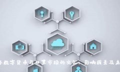 2023年数字货币与口罩市场