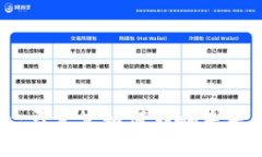 数字货币：马爸爸如何影