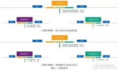 2023年以太坊钱包app下载最