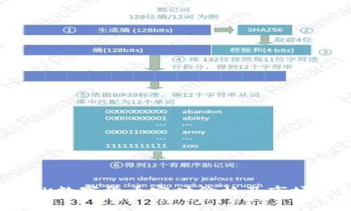 MASK数字货币实时价格及市场分析