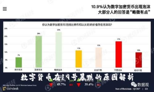 数字货币在19号暴跌的原因解析
