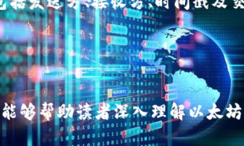   以太坊钱包价值4亿美元：如何保护你的数字资产 / 

 guanjianci 以太坊, 钱包, 数字资产, 加密货币 /guanjianci 

### 内容主体大纲

1. **引言**
   - 以太坊的背景
   - 钱包的重要性

2. **以太坊钱包的市场价值**
   - 钱包的定义及种类
   - 以太坊钱包的现状及其总价值

3. **保护以太坊钱包的重要性**
   - 为什么保护钱包至关重要
   - 常见的安全隐患

4. **如何安全地管理您的以太坊钱包**
   - 使用冷钱包和热钱包
   - 设置强密码和双重认证

5. **遭遇盗窃后该如何处理**
   - 及时反应和步骤
   - 向相关机构报告

6. **未来的以太坊钱包趋势**
   - 发展前景与技术革新
   - 未来安全策略

7. **常见问题解决**
   - 针对用户的6个核心问题解答

---

### 引言

以太坊（Ethereum）作为一种具备智能合约功能的区块链平台，在数字资产和加密货币的世界中占据了举足轻重的地位。随着其生态系统的快速发展，越来越多的投资者和开发者选择以太坊作为他们数字资产的存储与管理工具。在这个背景下，以太坊钱包的价值也随之水涨船高。近日，一些统计数据表明，某些以太坊钱包的总价值已达到4亿美元，这引发了广泛关注。

在这个信息量极大的时代，如何保护我们的数字资产变得至关重要。因此，在本文中，我们将探讨以太坊钱包的价值及其背后的意义，掌握如何安全管理这些数字资产，以应对潜在的安全威胁。

### 以太坊钱包的市场价值

#### 钱包的定义及种类

以太坊钱包是用于存储、发送和接收以太币（ETH）及其他基于以太坊的数字资产的工具。钱包依据不同的使用方式与安全特性，可以分为两大类：热钱包和冷钱包。

热钱包是指连接互联网的数字钱包，方便快捷，但相对安全性较低，适合频繁交易的用户。而冷钱包则是离线存储的方式，安全性极高，适合长期存储大额资产的用户。

#### 以太坊钱包的现状及其总价值

根据相关数据，目前以太坊的市场价值已经超过数百亿美元。同时，随着去中心化金融（DeFi）等应用的兴起，以太坊钱包的使用频率和存储价值不断提升。根据最新报告，部分拥有大量以太币的以太坊钱包已被评估为价值超过4亿美元，这不只反映了以太坊本身的价值，更显示了在数字资产时代下，管理和保护资产的重要性。

### 保护以太坊钱包的重要性

#### 为什么保护钱包至关重要

以太坊钱包浸入了大量资产，一旦被黑客攻击或用户疏忽，资产将面临严峻的风险。而且，相较于传统金融体系，数字资产的保护责任在于用户本人，缺乏间接保障。因此，保护以太坊钱包的措施显得尤为重要。信任与风控之间的平衡，需要每个持币人都来共同维护。

#### 常见的安全隐患

目前，使用以太坊钱包的用户面临多重风险，一些常见的安全隐患包括：
- 钓鱼攻击：黑客通过伪装成真实网站诱导用户输入私钥或助记词。
- 恶意软件：用户下载恶意程序后可能导致钱包泄露。
- 社交工程：黑客通过社交手段获取用户信任，以获取敏感信息。

### 如何安全地管理您的以太坊钱包

#### 使用冷钱包和热钱包

选择合适类型的钱包可以显著提高数字资产的安全性。例如，您可以将大部分以太币存储在冷钱包中，只有近期需要使用的少量资产存放在热钱包中，从而降低被盗风险。

#### 设置强密码和双重认证

保持良好的密码习惯非常重要。应避免使用简单密码，并设置复杂的密码，同时建议开启两步验证，增加账户的安全层次。

### 遭遇盗窃后该如何处理

#### 及时反应和步骤

一旦发现钱包被盗，用户应第一时间检查交易记录，并确保自己的私钥未被泄露。可以采取措施，如暂时停止交易，及时更换账密等。

#### 向相关机构报告

如果损失较大，建议向当地的执法机构和平台方报告，以追踪资金去向并提供帮助。同时，关注相关的社区动态，收集更多信息，以确保未来能更好地保护自己的资产。

### 未来的以太坊钱包趋势

#### 发展前景与技术革新

随着区块链技术的快速发展，智能合约和去中心化应用将进一步推动以太坊的价值及其钱包的演变，未来新的安全方案也会涌现出来，更多用户将接受安全策略的规范化。

#### 未来安全策略

新的监管方案和技术手段将相继来临，可能会引入生物识别技术及其他进阶的防护措施，以满足易用性与安全性之间的平衡。

### 常见问题解决

#### 问题1：如何选择合适的以太坊钱包？

选择适合的以太坊钱包
选择以太坊钱包时，首先需评估个人的需求。例如，如果频繁交易，可以选择热钱包；若需长期存储，则可考虑冷钱包。在选择时，还应关注钱包的安全性、用户口碑和其所支持的资产种类。
其次，要注意钱包的易用性，确保界面友好且功能齐全，能够满足自身需求。此外，选择那些公开透明，拥有安全审计报告和用户支持的服务商。

#### 问题2：我可以在哪些平台上找到可靠的以太坊钱包？

可靠的以太坊钱包平台
许多知名钱包提供商都提供以太坊钱包服务，例如MetaMask、Coinbase Wallet和Exodus等。这些平台不仅支持以太坊，还支持多种其他代币，用户可以进行多种投资。
此外，冷钱包品牌如Ledger和Trezor也非常受欢迎，因其硬件性质使得资产安全性大幅提升。用户可以根据自身需求选择合适的钱包。

#### 问题3：如何恢复丢失的钱包？

恢复丢失钱包的方法
若误删除钱包或忘记密码，通常可通过助记词或私钥进行恢复。大多数钱包在创建时都会提供一组助记词，务必妥善保管。在恢复时，输入助记词或私钥后，钱包便可重建，用户便可再次访问资产。
然而，若仍无法恢复，则需寻求专业的技术支持，部分技术方可能会提供适当的恢复服务，但需谨慎选择，以防信息泄露。

#### 问题4：以太坊钱包如何进行备份？

备份以太坊钱包的方法
备份以太坊钱包是确保安全的重要步骤，用户可以遵循以下方法：
ul
    li记录助记词：在初始化钱包时，系统会生成一组24个单词的助记词，用户应将其写在纸上保存。/li
    li导出私钥：在设置中，可以找到导出私钥的选项，务必将私钥保存于安全的位置。/li
    li定期更新备份：如有新增资产或更改密码，及时更新备份，以保护最新的资产安全。/li
/ul

#### 问题5：以太坊钱包的交易速度是怎样的？

以太坊钱包交易速度的因素
交易速度受到多个因素影响，包括网络拥堵、矿工费用和交易并发性等。在网络繁忙时，交易处理速度会减慢，用户需要支付更高的矿工费用以加快确认时间。
另外，选择合适的时机进行交易也能提高效率，避免在高峰时段进行交易，用户可以关注网络负载情况，选择低峰期完成交易。

#### 问题6：我该如何跟踪我的以太坊钱包交易记录？

跟踪以太坊钱包交易记录的方法
每一笔以太坊交易都是公开透明的，用户可以通过区块链浏览器如Etherscan、Blockchair等，输入钱包地址查询历史交易记录。在这些平台上，可查看详细的交易数据，包括发送方、接收方、时间戳及交易状态等。
记录交易细节有助于用户对资产的管理和规划，并及时发现异常情况，采取应对措施。通过定期复查交易记录，用户可以更好地掌控其投资情况。

### 结语

随着以太坊持续受到大众关注，钱包的管理和保护愈发重要。了解并应用系列的安全措施能够保护数字资产的安全，才能在不可预知的市场中获得持久的收益。希望本文能够帮助读者深入理解以太坊钱包的价值和相关保护措施，助力您的数字资产增长。