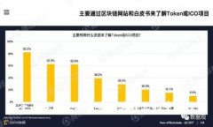 全面解析数字货币及其特