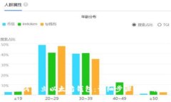 如何建立以太坊钱包：详