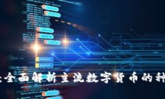 数字货币集合：全面解析