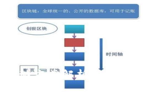 数字货币的资本流动方式解析：如何影响全球经济与金融