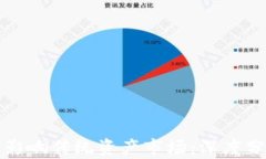 数字货币如何影响传统资