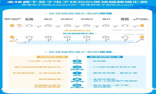 以太坊钱包同步可以暂停吗？全面解读同步机制与操作技巧