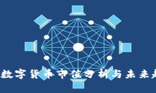2021年数字货币市值分析与未来趋势展望