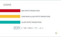 全面解析以太坊HD钱包：安