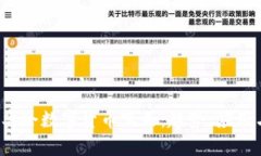 2022年冬奥会数字货币飞天