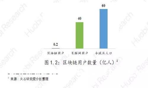 手机以太坊钱包切换指南：轻松变换钱包，掌握以太坊交易