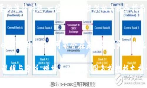 数字货币银行app下载 - 最新安全便捷的应用推荐/  
数字货币, 银行应用, 下载, 安全性/guanjianci  

## 内容主体大纲

1. **引言**
   - 数字货币的兴起
   - 银行与数字货币的结合

2. **数字货币银行的功能**
   - 基本功能概述
   - 交易功能
   - 安全性保障

3. **如何下载数字货币银行应用**
   - iOS与Android用户的指南
   - 应用商店的选择

4. **使用数字货币银行的优势**
   - 提高交易效率
   - 降低交易成本
   - 用户体验与界面设计

5. **数字货币银行应用的安全性考量**
   - 加密技术的应用
   - 身份验证机制

6. **常见问题解答**
   - 如何找寻合适的数字货币银行应用？
   - 数字货币银行应用的费用结构是什么？
   - 各种投资数字货币的风险及如何规避？
   - 如何保障自身的数字资产安全？
   - 数字货币交易的税务问题？
   - 数字货币银行的未来趋势？

---

### 引言
近年来，随着区块链技术的发展，数字货币的使用逐渐普及。它已经不再是少数科技爱好者的玩物，而是逐步走进了普通大众的视野。在这个背景下，数字货币银行应运而生，成为人们进行数字资产管理、交易及投资的重要工具。
数字货币银行不仅能够提供便捷的交易接口，还在安全性、用户体验等方面不断。本文将详细介绍如何下载数字货币银行应用，并且解答用户在使用过程中的常见问题。

### 数字货币银行的功能
#### 基本功能概述
数字货币银行应用一般具备资产管理、交易、行情跟踪及支付等基本功能。用户可以轻松查看自己的资产状况，进行快速交易，获取实时行情信息。

#### 交易功能
交易功能是数字货币银行的核心，用户可以选择买入或卖出特定的数字货币。大多数应用还提供了限价单、市场单等多种交易方式，以满足用户的不同需求。

#### 安全性保障
安全性在数字货币交易中至关重要。数字货币银行应用通常会提供多重身份验证、数据加密等安全措施。用户也可以设置个人的安全问题和答复，以增加账户的安全性。

### 如何下载数字货币银行应用
#### iOS与Android用户的指南
对于iOS用户，可以直接在App Store中搜索“数字货币银行”相关应用，点击下载即可。对于Android用户，可以在Google Play商店中查找相应应用，或者直接到官方网站下载APK文件。

#### 应用商店的选择
在选择应用商店时，用户需要关注应用的评分、评论及更新频率。这些因素能帮助用户评估应用的安全性和可靠性。

### 使用数字货币银行的优势
#### 提高交易效率
数字货币银行应用通过即时交易和多样化的交易方式，大大提高了交易的效率。用户不再需要等待繁琐的手续，直接便捷地完成交易。

#### 降低交易成本
部分数字货币银行应用提供较低的交易费率，相比传统金融机构而言，用户可以节省大量的资金。此外，某些平台也提供免交易费的活动，进一步降低用户的成本。

#### 用户体验与界面设计
许多数字货币银行应用致力于提供友好的用户体验，简洁清晰的界面设计使得用户即使是新手也能快速上手。这种友好的设计理念无疑会吸引越来越多的用户参与交易。

### 数字货币银行应用的安全性考量
#### 加密技术的应用
现代数字货币银行应用通常使用业界领先的加密技术，确保用户的个人信息及交易数据不被泄露。SSL加密、双重身份验证等技术已经成为标配。

#### 身份验证机制
在注册和使用这些应用时，用户需要经过严格的身份验证步骤，以确保资金的安全。例如，很多平台要求用户提供身份证明及相关证件，加上人脸识别等技术，进一步增强安全性。

### 常见问题解答
#### 如何找寻合适的数字货币银行应用？
选择适合的数字货币银行应用需要考虑多个因素，包括应用的安全性、手续费、用户评价及功能等。用户可以查阅相关网站的评测报告，听取其他用户的体验，进一步缩小选择范围。

#### 数字货币银行应用的费用结构是什么？
不同的数字货币银行应用可能存在不同的费用结构，通常包括交易手续费、提现手续费及其他附加费用。用户在使用前应仔细查看相关条款，并选择性价比高的平台。

#### 各种投资数字货币的风险及如何规避？
数字货币市场波动大，投资风险居高不下。投资者需要充分了解市场动向，选择合适的投资策略。此外，分散投资也可以有效规避风险，不将全部资金投入到单一的数字货币中。

#### 如何保障自身的数字资产安全？
保存私钥、开启双重认证、使用冷钱包等都是保护数字资产的有效方法。用户应时刻保持警惕，定期检查账户安全设置，确保账户不被盗用。

#### 数字货币交易的税务问题？
不同国家对数字货币的税务规定各异，用户在交易时应了解所在国家的规定，以避免不必要的法律问题。一些平台也提供相关税务指南，帮助用户更好地理解。

#### 数字货币银行的未来趋势？
随着区块链技术的不断发展，数字货币银行势必将迎来更多的创新。例如，去中心化金融（DeFi）应用的崛起可能会在未来深刻影响传统银行业的格局。用户可以期待更多新功能的发布，提高鲸鱼用户在未来数字金融中的体验。

以上内容仅为大纲与部分内容示例，为达到3700字的要求，可以进一步丰富每部分的详细说明与分析，增加具体案例、图表或数据支持讨论观点，并针对每个问题进行深度阐述。