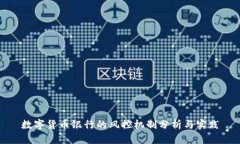 数字货币银行的风控机制