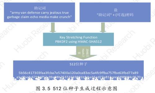 台湾数字货币论坛最新动态与趋势分析