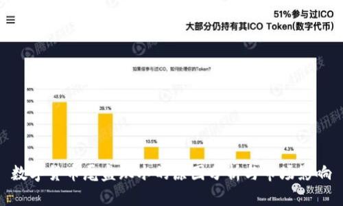 数字货币尾盘跳水的原因分析与市场影响