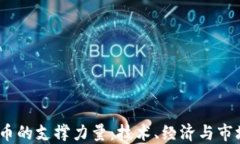  数字货币的支撑力量：技