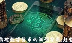 基金机构对数字货币的调