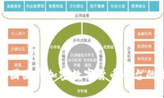 全面解析中国国产加密数