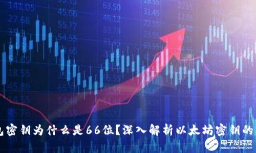 以太坊钱包密钥为什么是66位？深入解析以太坊密钥的结构与功能