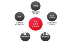 离婚时如何合理分割数字