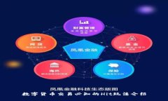 数字货币交易必知的Hit玩