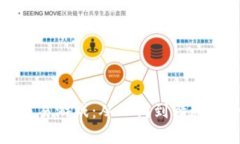 数字货币交易游戏：从入