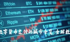 2023年支持数字货币支付的