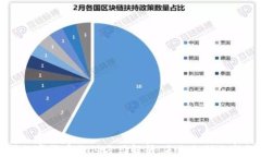 中国数字货币支付方式解