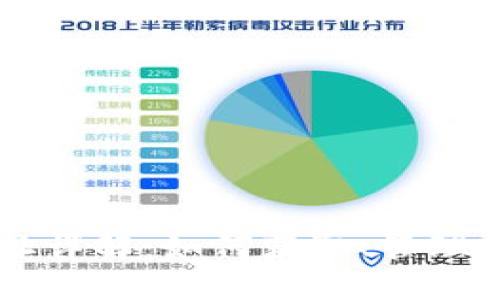 以太坊钱包地址详解：如何获取、管理与安全使用指南