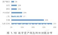 jiaoti以太坊钱包是什么？