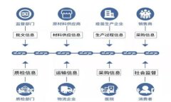 如何选择适合自己的虚拟