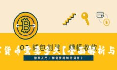 学习数字货币需要多久？