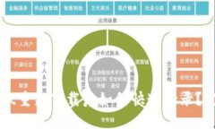 TPWallet重新下载后如何快速